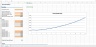 Startup Growth Model