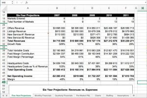 Redfin-Based Financial Model Template
