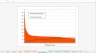 Freemium Business Model