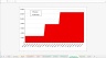 Freemium Business Model