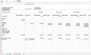 Liquidation Model - Waterfall Analysis