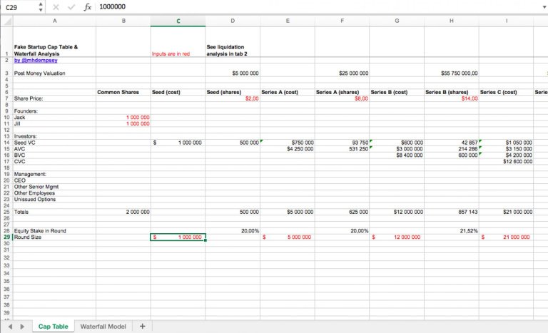 Liquidation Excel Model - Waterfall Analysis - Eloquens