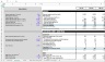 SaaS Financial Plan