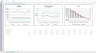 SaaS Metrics Dashboard