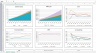 SaaS Metrics Dashboard
