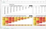 SaaS Cohort Analysis Model