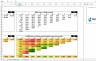 SaaS Cohort Analysis Model