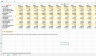 SaaS Venture Dashboard