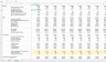 SaaS Venture Dashboard