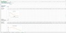 SaaS Metrics 2.0 Dashboard