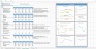 SaaS Metrics 2.0 Dashboard