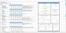 SaaS Metrics 2.0 Dashboard
