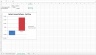 Simple SaaS cash flow analysis