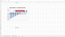 Simple SaaS cash flow analysis