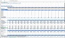 The Economics of SaaS - Gearing up a SaaS salesforce