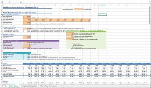 The Economics of SaaS - Gearing up a SaaS salesforce