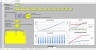 SaaS Revenue Forecasting Model