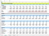 Startup Financial Model