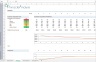 SaaS Financial Model