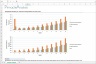 Simplified Monthly vs Annual Pricing Effects on Cash Flow