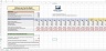 SaaS Model - Net Present Value for Simple Web Business