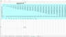 Sample Financial Model