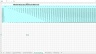 Sample Financial Model