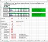 Sample Financial Model