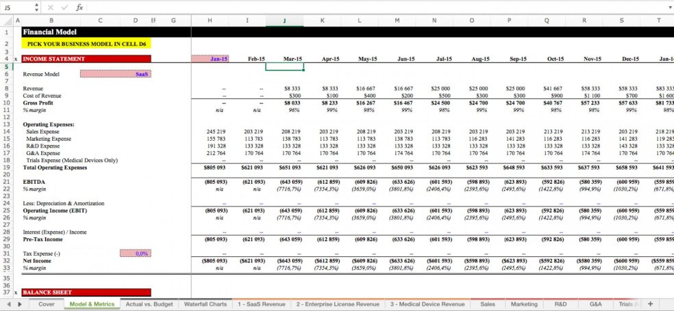 Startup Operating Model Excel Template - Eloquens