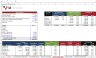 S3 Cap Table Template