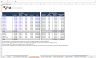 S3 Cap Table Template