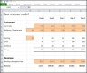 Saas Revenue Model