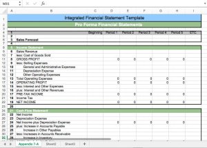 Integrated Financial Statement Template