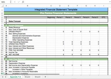 Integrated Financial Statement Template