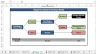Venture Capital Method (Single Round Financing)