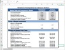 Venture Capital Method (Single Round Financing)