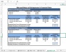 Venture Capital Method (Single Round Financing)