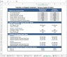 Venture Capital Method (Single Round Financing)