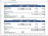Venture Capital Method (Single Round Financing)