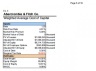 Abercrombie & Fitch Valuation Model