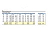 Abercrombie & Fitch Valuation Model