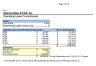 Abercrombie & Fitch Valuation Model