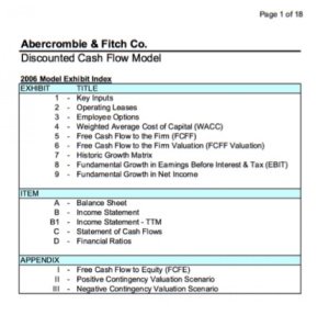 Abercrombie & Fitch Valuation Model