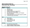 Abercrombie & Fitch Valuation Model