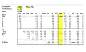 Dummy Cap Table & Returns Analysis - Round B