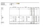 Dummy Cap Table & Returns Analysis - Round B