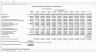 The Discounted Free Cash Flow (DCF) Model