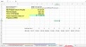 Discounted Cash Flow (DCF) Analysis with IRR and NPV