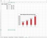 Conversion of rent to the minimum affordable home or condo price