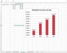 Conversion of rent to the minimum affordable home or condo price